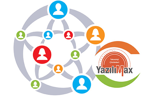 web tasarım, yazılım ve teknoloji şirketi